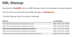 Voorbeeld XML-sitemap Yoast