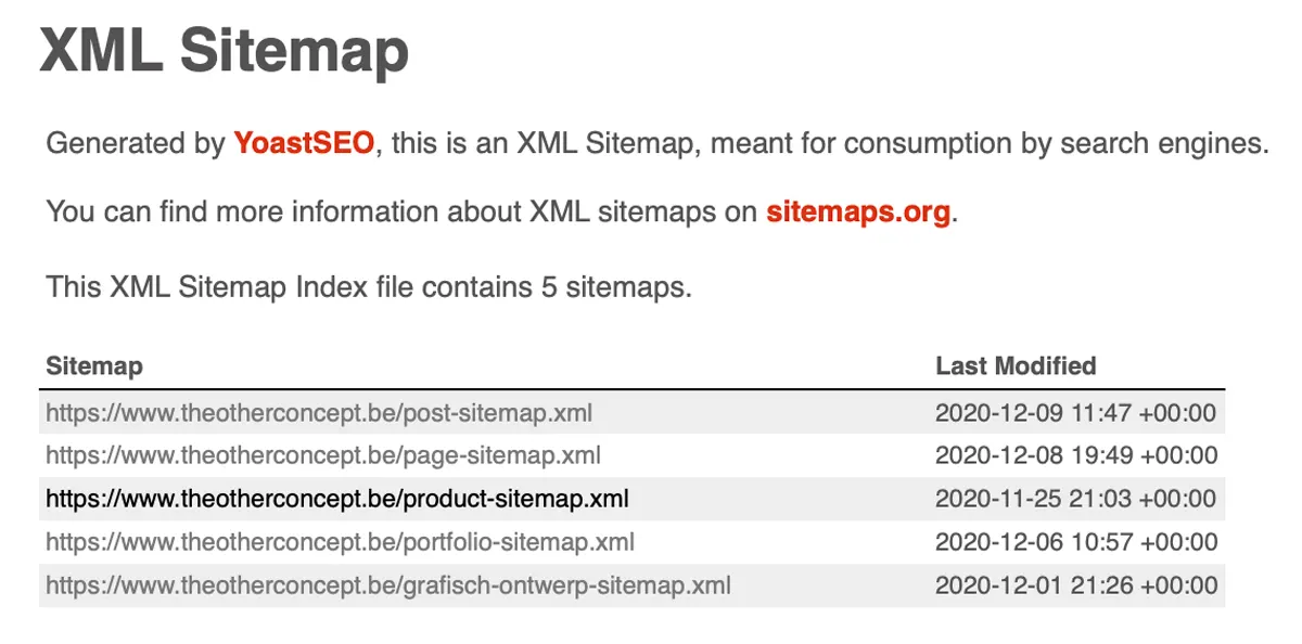 voorbeeld xml-sitemap Yoast SEO